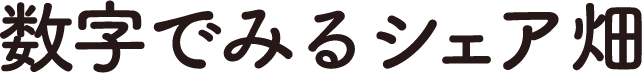 数字でみるシェア畑